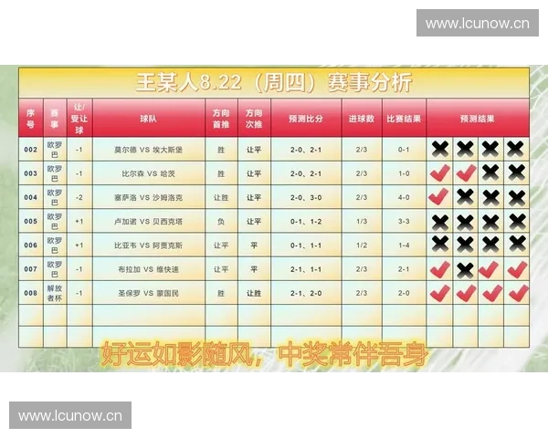 今日竞彩足球胜平负深度解析全面掌握最新比赛走势与胜负预测 今日竞彩足球胜平负深度解析全面掌握最新比赛走势与胜负预测