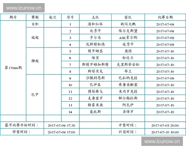 聚焦日本职业足球联赛最新完整赛程与球队对战动态解析